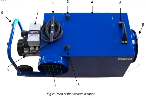 Wohler SF 300 Vacuum Cleaner-fig3