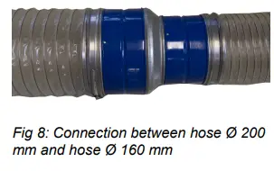 Wohler SF 300 Vacuum Cleaner-fig7