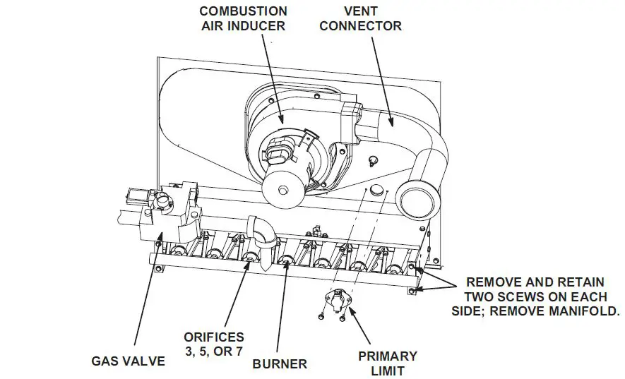LENNOX NATURAL TO LP Gas Changeover Kit 4