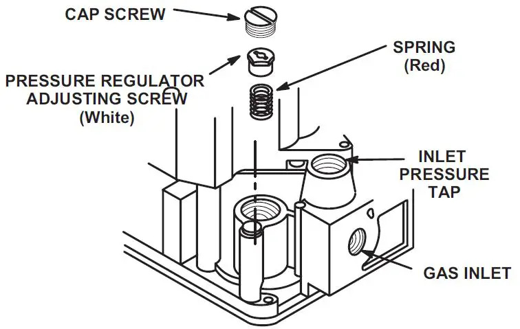 LENNOX NATURAL TO LP Gas Changeover Kit 6