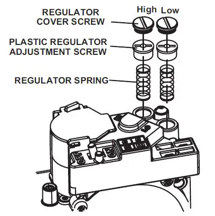 LENNOX NATURAL TO LP Gas Changeover Kit 7