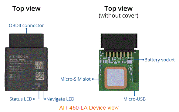 amber-connect-AIT450-la-Insight-Advanced-OBDII-Tracker-fig-1