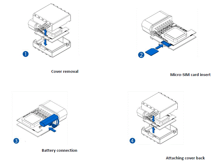 amber-connect-AIT450-la-Insight-Advanced-OBDII-Tracker-fig-3