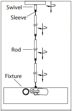 CANARM IPL318A03 Pendant Light-fig3