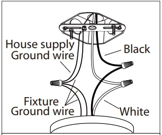 CANARM IPL318A03 Pendant Light-fig6