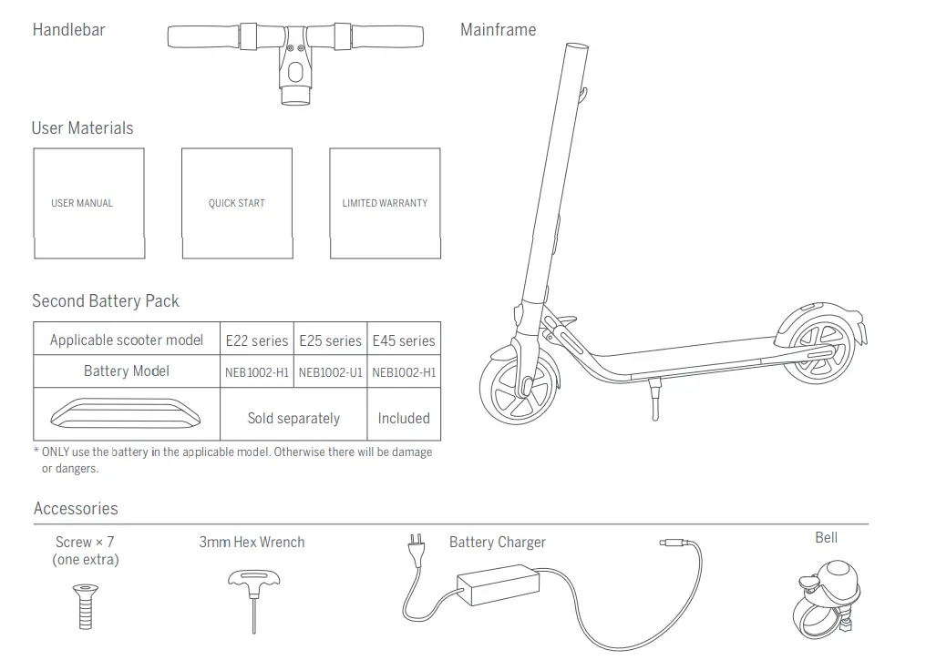 SEGWAY E22 Series Ninebot Kick Scooter fig 1