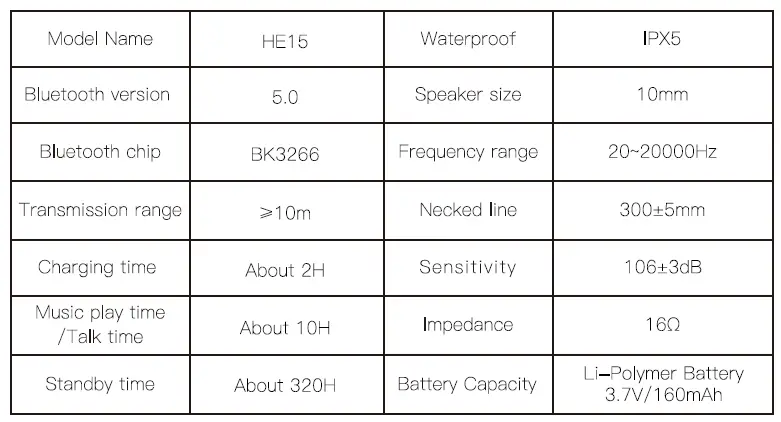 Product Specifications