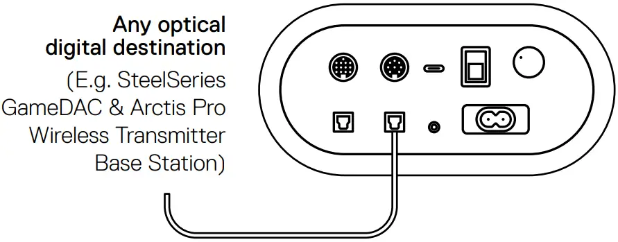 steelseries ARENA 7 Satellite Speakers - AUDIO OUTPUT