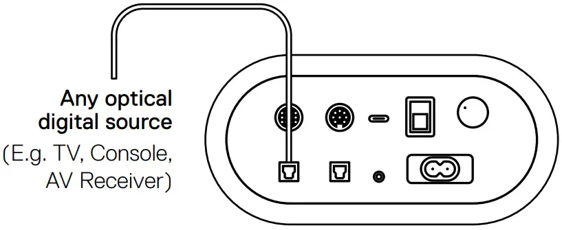 steelseries ARENA 7 Satellite Speakers - OPTICAL AUDIO INPUT