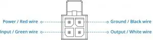 Power Socket Pinout