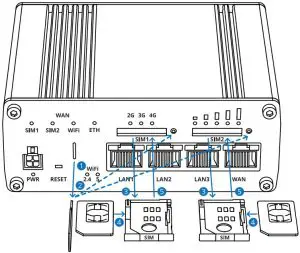 Hardware Installation