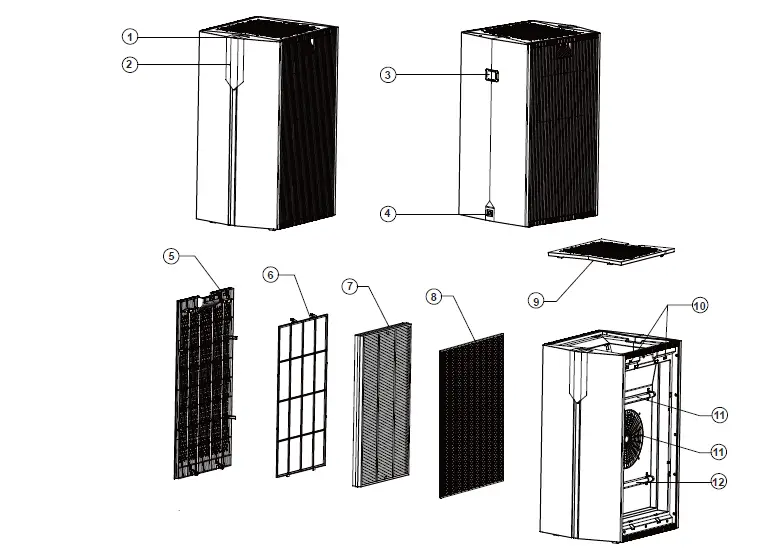 FIELD-CONTROLS-TRIO-PrO-Air-Purifier-FIG-2
