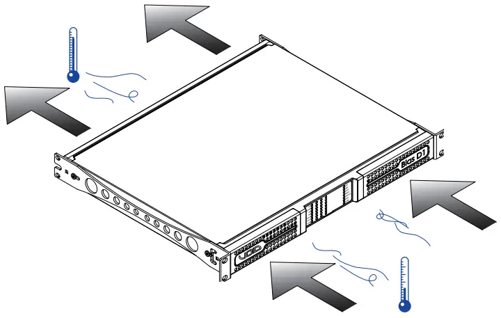 VOID Bias Q2 4 Channel Power Amplifier - Cooling