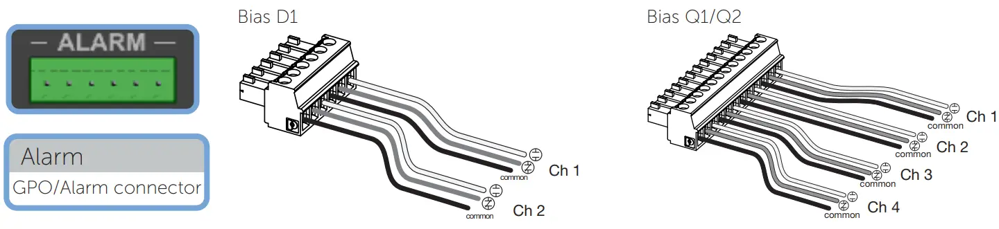 VOID Bias Q2 4 Channel Power Amplifier - FIG 4