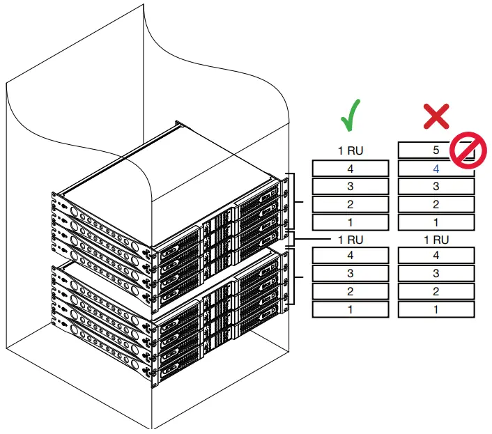 VOID Bias Q2 4 Channel Power Amplifier - Location