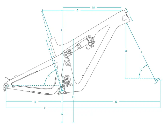 YETI SB130 C1 Kit Turquoise Mountain Bike fig (2)