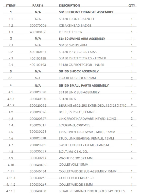 YETI SB130 C1 Kit Turquoise Mountain Bike fig (22)