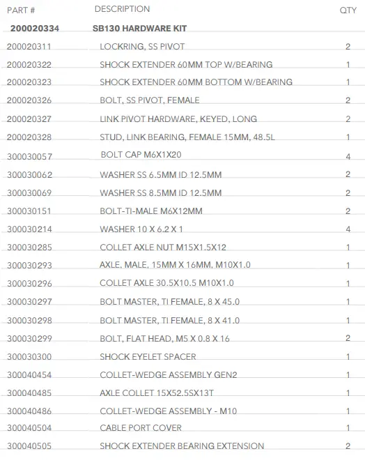 YETI SB130 C1 Kit Turquoise Mountain Bike fig (25)