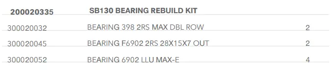 YETI SB130 C1 Kit Turquoise Mountain Bike fig (26)