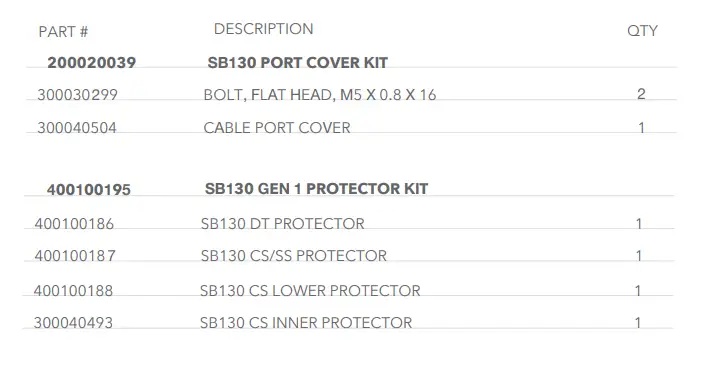 YETI SB130 C1 Kit Turquoise Mountain Bike fig (27)