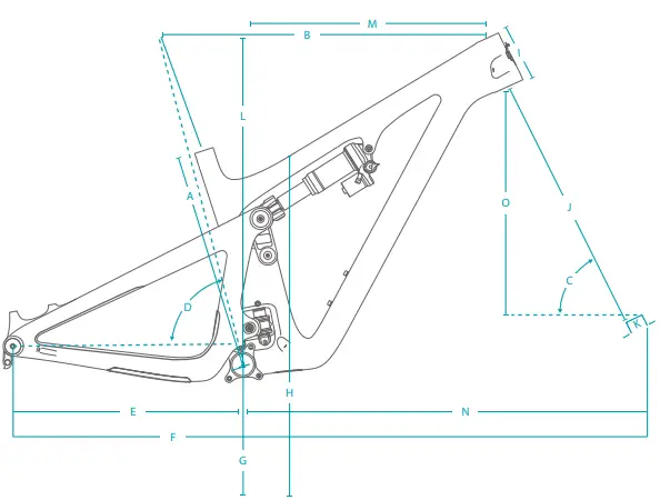 YETI SB130 C1 Kit Turquoise Mountain Bike fig (3)