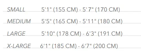 YETI SB130 C1 Kit Turquoise Mountain Bike fig (31)