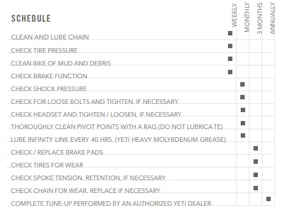 YETI SB130 C1 Kit Turquoise Mountain Bike fig (4)