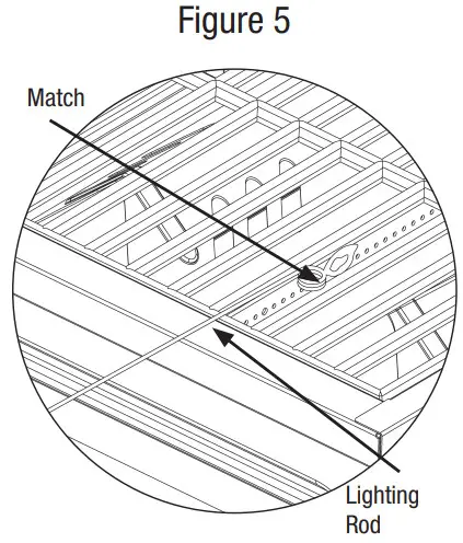RevoAce Outdoor LP Gas Charcoal Barbecue - Figure 5