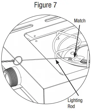 RevoAce Outdoor LP Gas Charcoal Barbecue - Figure 7