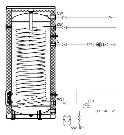 KOSPEL-SWP-Series-SWP-200-Hot-Water-Cylinders-01
