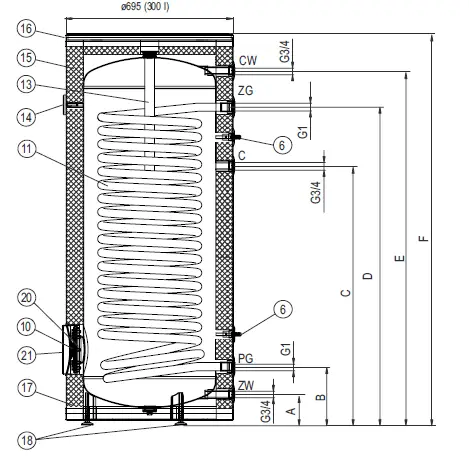KOSPEL-SWP-Series-SWP-200-Hot-Water-Cylinders-03