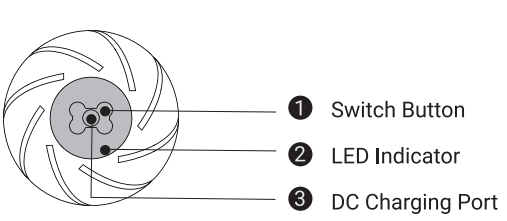 Cheerble-Wicked-Ball-PE-FIG-2
