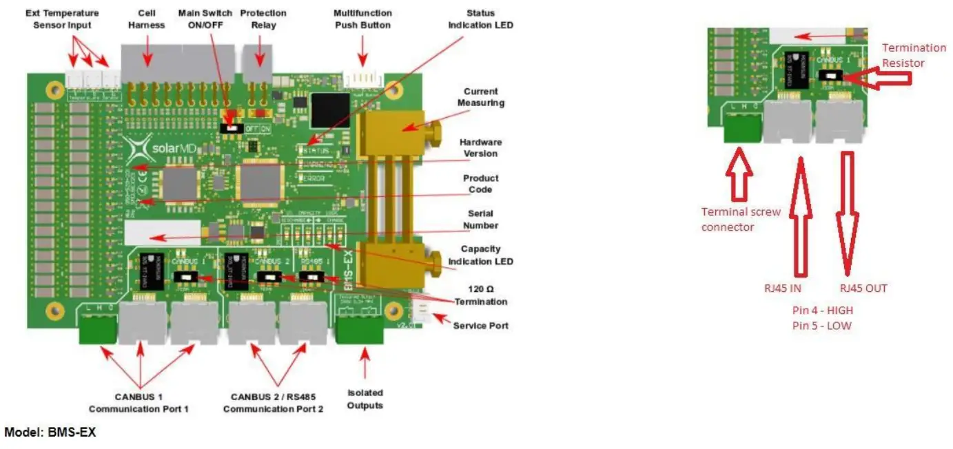 solarMD SS4143-01 Advanced Lithium-Ion Battery - fig 10