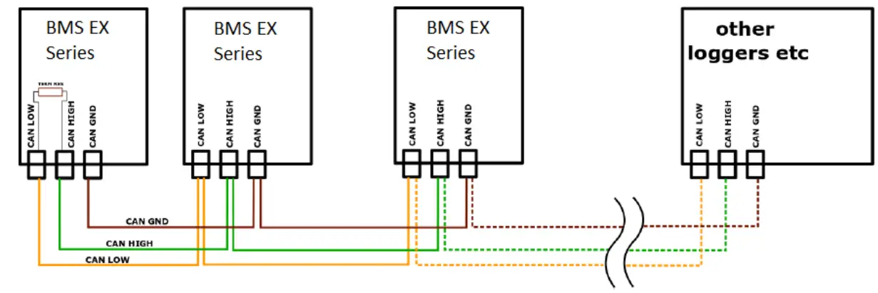 solarMD SS4143-01 Advanced Lithium-Ion Battery - fig 9