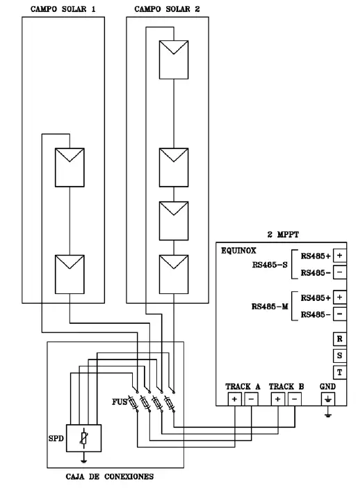 salicru EQX 5000-2T Equinox Solar Inverters fig 13