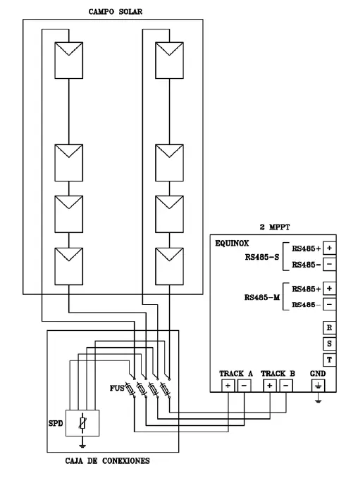 salicru EQX 5000-2T Equinox Solar Inverters fig 14