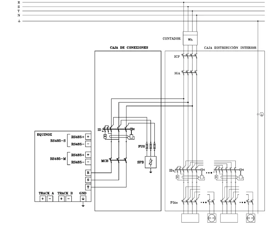 salicru EQX 5000-2T Equinox Solar Inverters fig 20