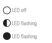 salicru EQX 5000-2T Equinox Solar Inverters fig 32