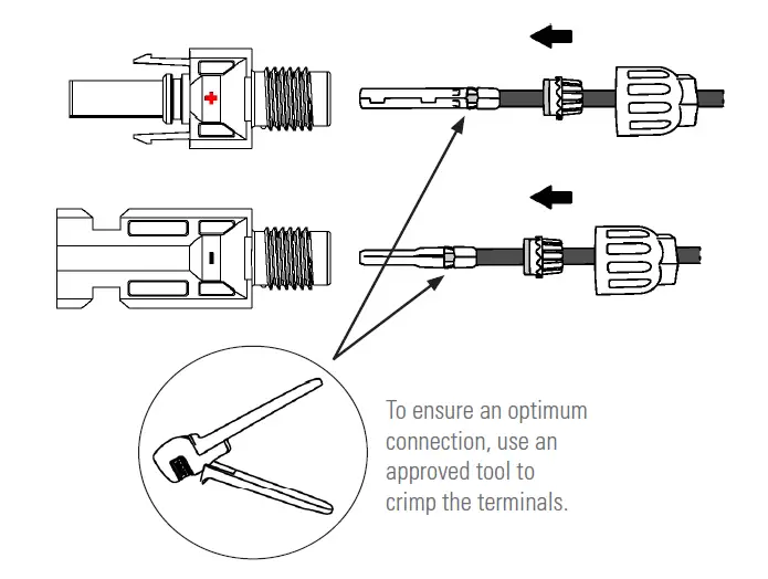 salicru EQX 5000-2T Equinox Solar Inverters fig 9