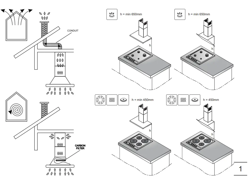 Amica-OMP6441B-Kitchen-Extractor-Hood-FIG3