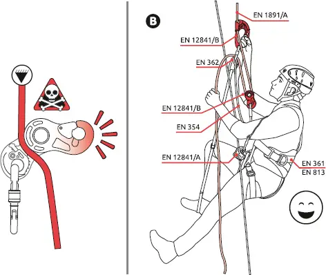ascender installation