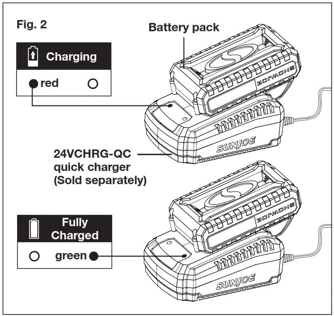 SNOWJOE 24V-SS10-CT Cordless Snow Shovel - Fig. 2