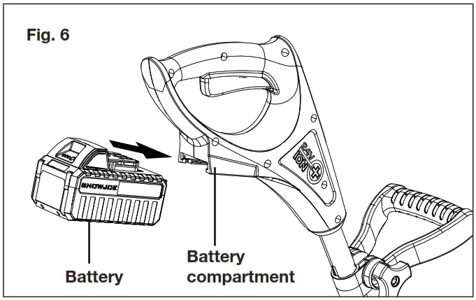SNOWJOE 24V-SS10-CT Cordless Snow Shovel - Fig. 6