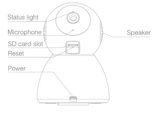 RhinoCo-TECHNOLOGY-WGF-PTZC-Watchguard-Force-PTZ-Camera-FIG1