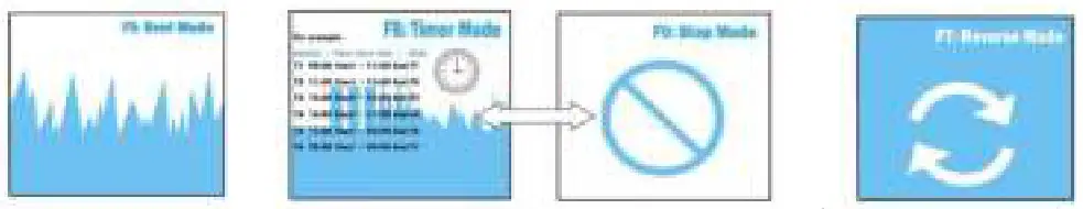 CoralBox Wireless Controller for Quiet Pump Plus - 1