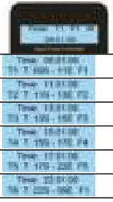 CoralBox Wireless Controller for Quiet Pump Plus - Schedule