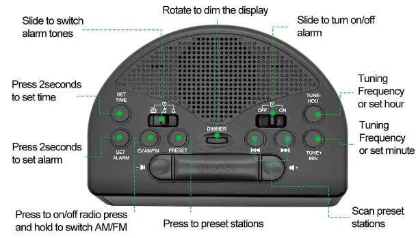 Ratakee-RA01SA-Digital-AM-FM-Radio-Alarm-Clock-fig-5