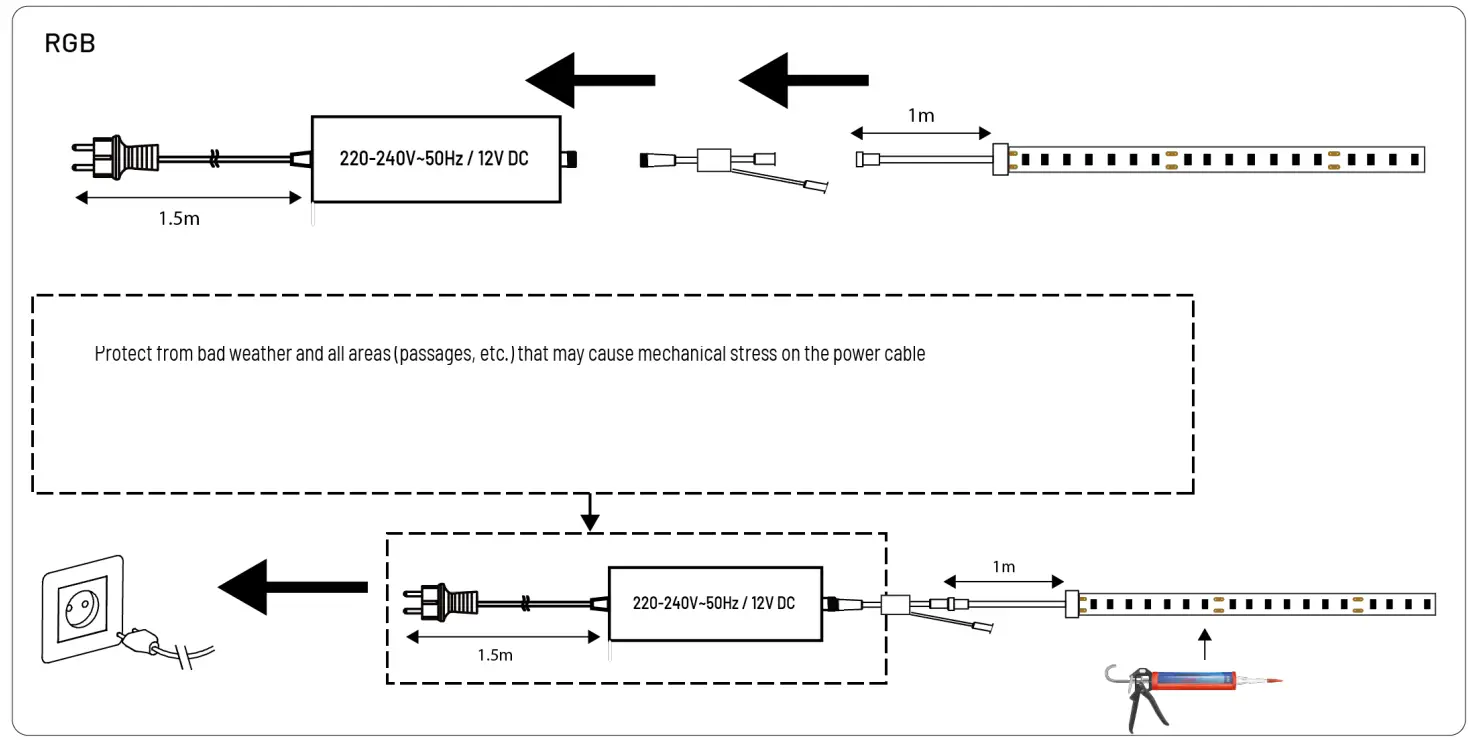 Arlux LIGHTING KRIPS Ruban LED Exterieur fig 5