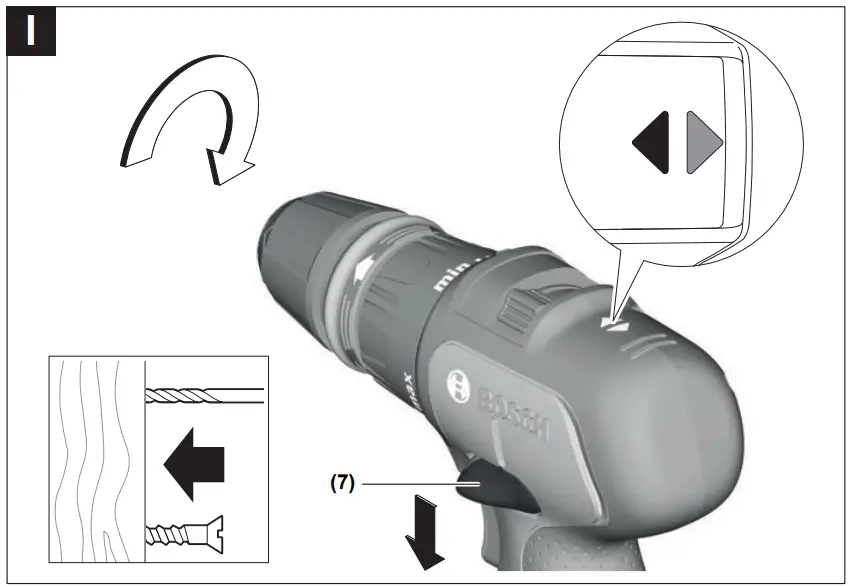 Setting right rotation