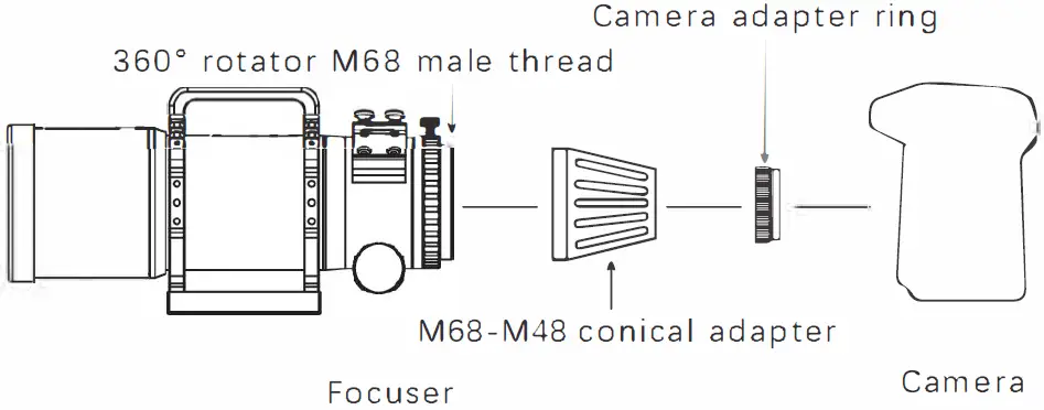 Askar FRA400 Astro Camera Lens 01